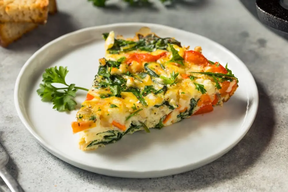 What is a Sample Keto Meal Plan